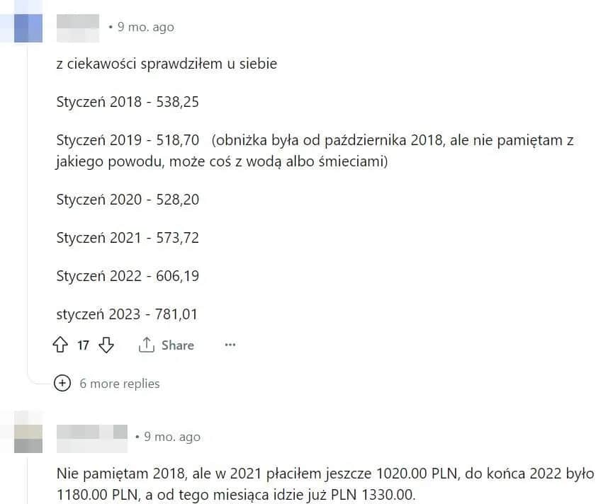 Ile kosztuje czynsz w kamienicy? Zaskakujące różnice w cenach