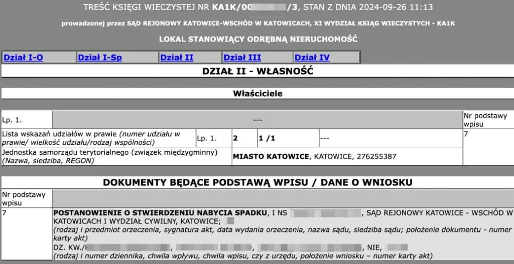 Co to jest tytuł prawny do nieruchomości i dlaczego jest ważny?