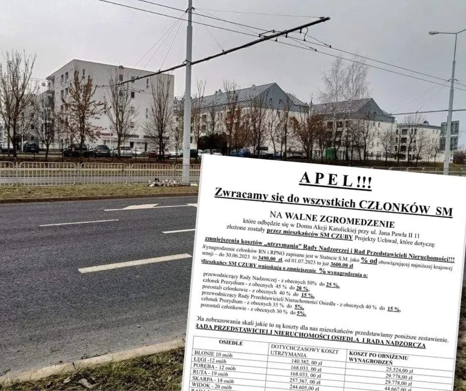 Jak odwołać radę nadzorczą spółdzielni mieszkaniowej - krok po kroku