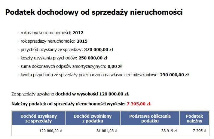 Ile podatku od sprzedaży działki? Sprawdź, jak uniknąć wysokich kosztów